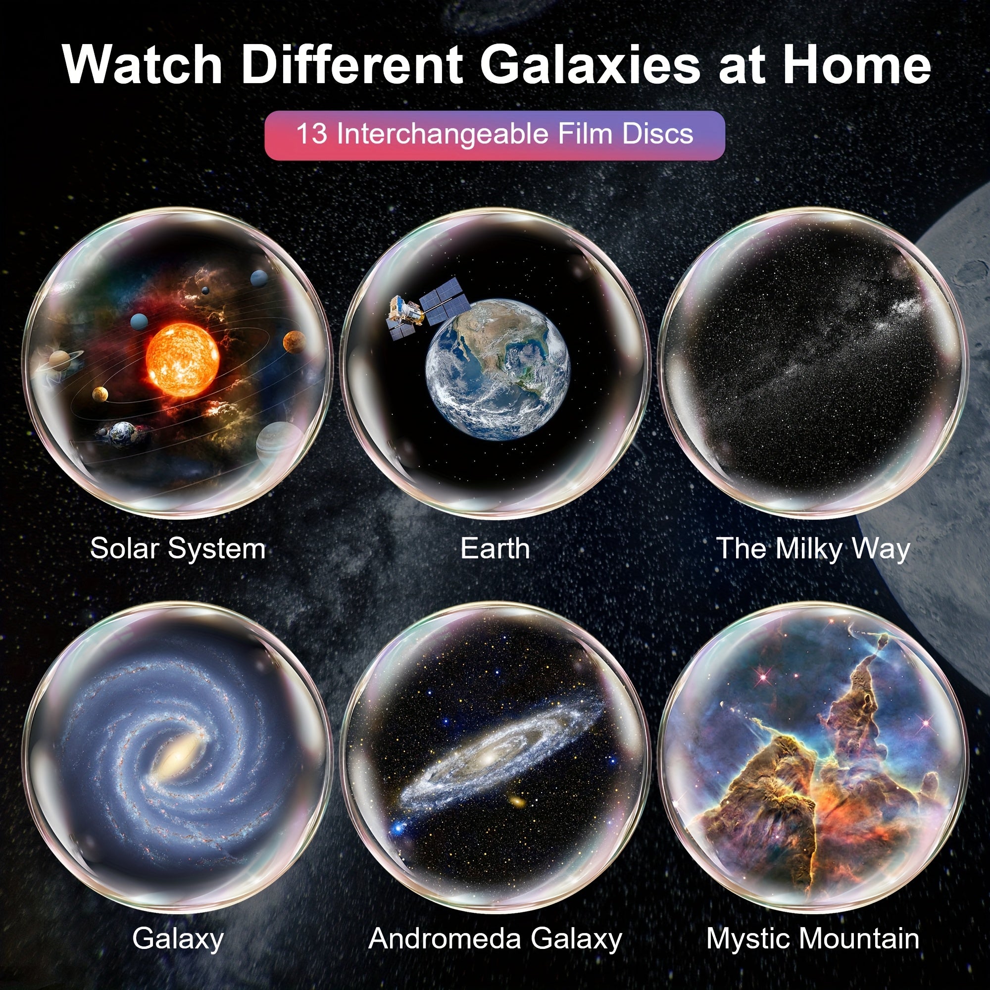 Mexllex 13-in-1 Galaxy Projector - Vesmír priamo u teba doma